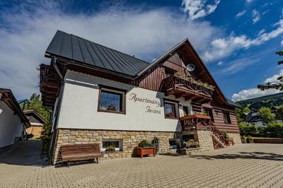 Apartmány Iwona