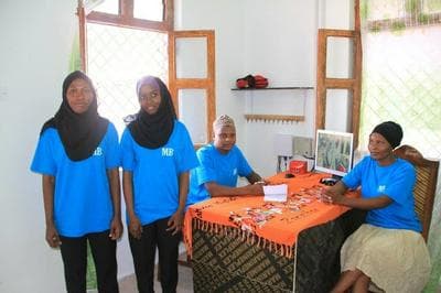 Market Backpackers - Hostel