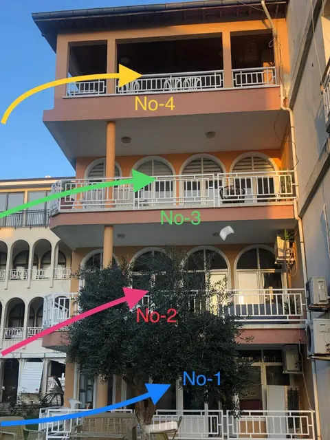 SEASİDE APARTMENT m and b house