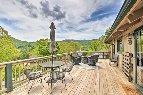 Serene Sky Valley Home w/ 180 Degree Mountain View