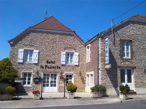 Hôtel la Poularde